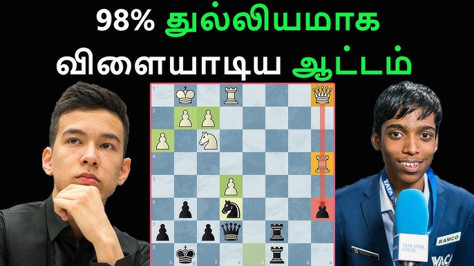 Standings Results Tata Steel Masters 2023 (Round 1) with Carlsen, Wesley  So, Keymer, Praggnanandhaa! 