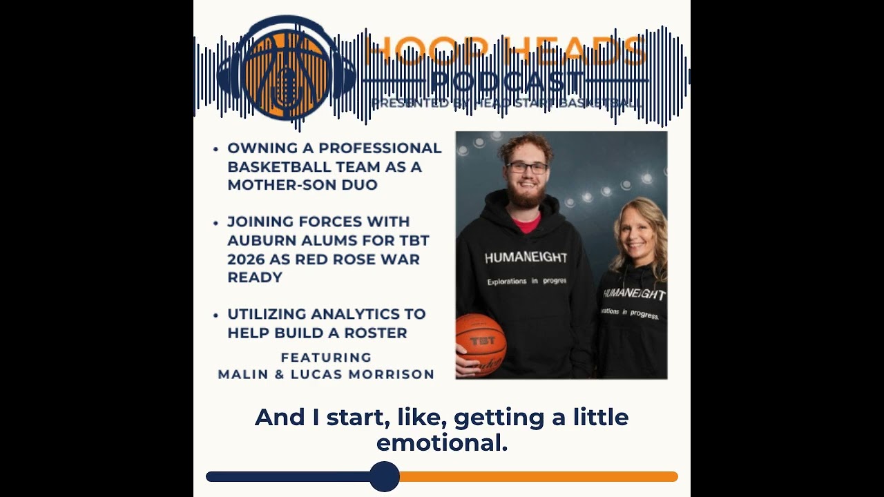 Malin & Lucas Morrison - The Joy of Participating in the TBT #podcast #basketballcoach
