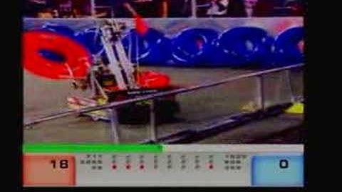 FIRST ROBOTICS - NYC Regional #18 - www.team56.com
