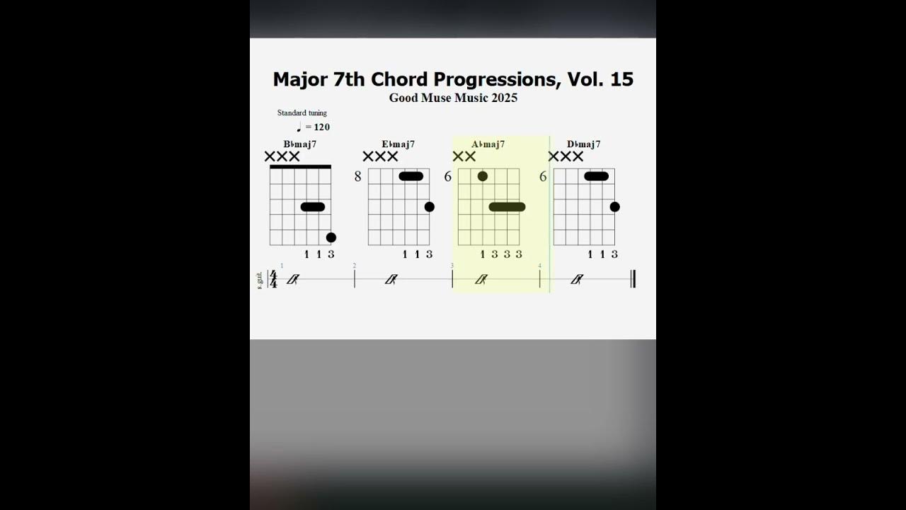 major-7th-chord-progressions-vol-15-shorts-guitar-chords-music