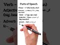 8 Parts of Speech in 1 Minute | Grammar Short Video | Zariya e Taleem #grammer #bts