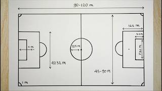 Cara Menggambar Lapangan Sepak Bola