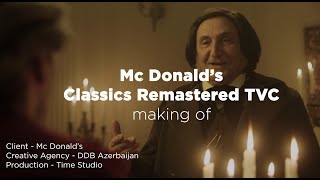 Backstage - Mcdonalds Azerbaijan The Clics. Remastered