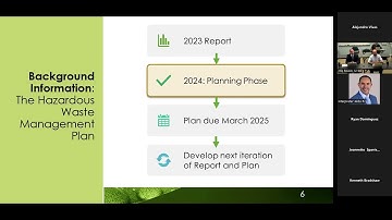 HW Plan - Workshop 4 - Capacity Planning - Keeping up with Supply and Demand - September 17, 2024