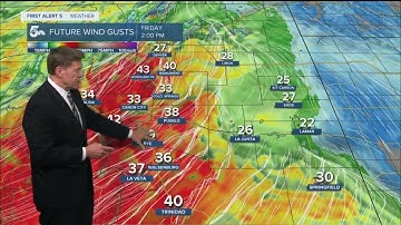 Warm and windy with high fire danger Friday