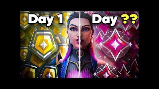 Getting better in valorant / Stream Day03