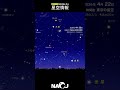 2026年4月の星空情報「月と木星の接近」 #Shorts #国立天文台