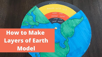 How to Make Layers of Earth Model | DIY Earth Layers | Earth Science Earth Structure and Components