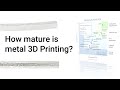 How mature is metal 3D Printing