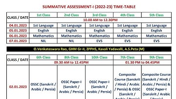 SA-1 Exams Time table 2022-2023