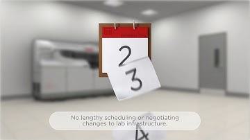 3D Product Explainer | Vitros | Simplicity