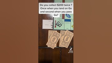 Thumbnail of Board game #boardgame #monopoly #Question #Toxic #Gamenight #Boardgame #fyp