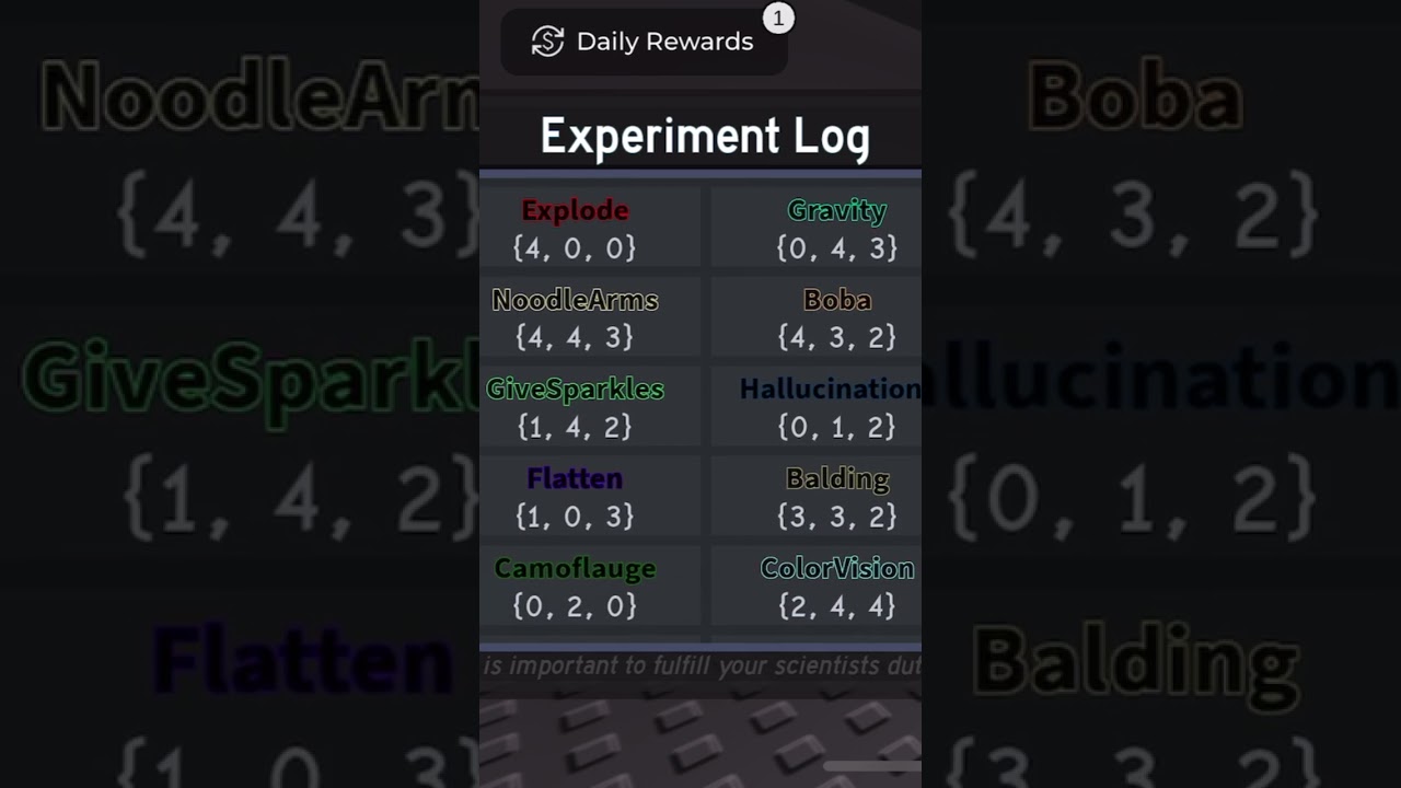 All the codes to daycares newest hallucinations update