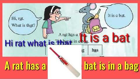 Std -2 My English book two  Look listen repeat and read