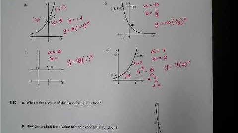 CPM Integrated I Lesson 8.1.5 Exponential Graphs to Equations
