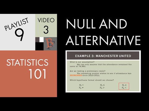 Statistics 101: Null and Alternative Hypotheses Example Problems