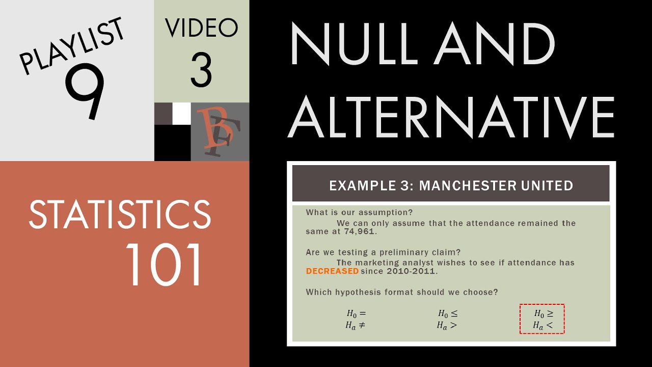 Statistics 22: Null and Alternative Hypotheses Example Problems