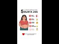 5 LUCRURI CARE NU TE AJUTĂ SĂ DAI BURTA JOS! #shorts