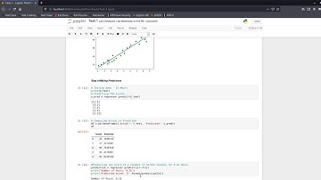 Marks Prediction using Linear Regression