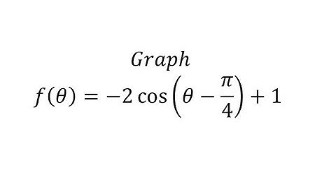 Graph a Transformation of The Cosine Function (B=1) (Neg A)
