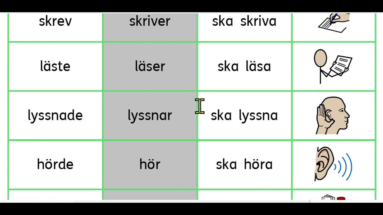 Vardagsliv   verb  tempus sida 4