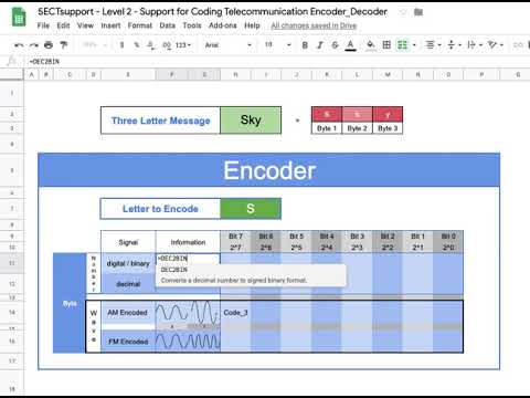 5ECTsupport - Level 2 - Video Tutorial Support for Coding our Telecommunication Encoder