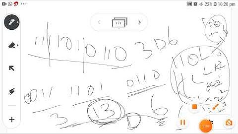11th Computer Applications & Computer  Science Chapter-2 Number Systems (part-3)
