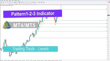 🚀1-2-3 Pattern Indicator for MetaTrader 4/5 Download - Free - [TFlab]
