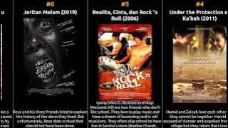 Herjunot Ali - Best movies