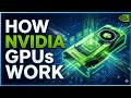 How NVIDIA GPUs Work (2026) 🤯 | AI, CUDA, Tensor Cores Explained Simply