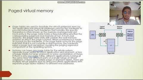 virtual memory in operating systems