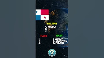 Test Your Knowledge with 9 Country Flags ! Guess That Flag Quiz!#quizgames  #flagquizz  #countryquiz