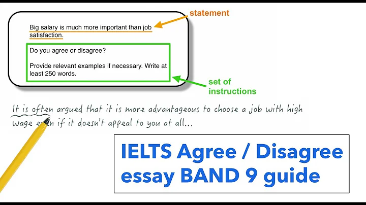 IELTS Writing task 2: agree or disagree essay - DayDayNews
