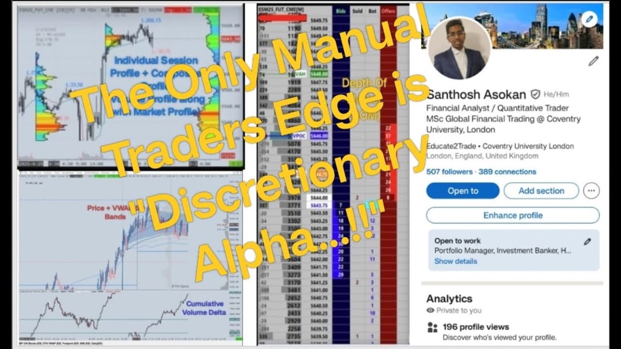 Structural Testing Frame Professional Intraday Trading Framework: Market Profile with Day ...