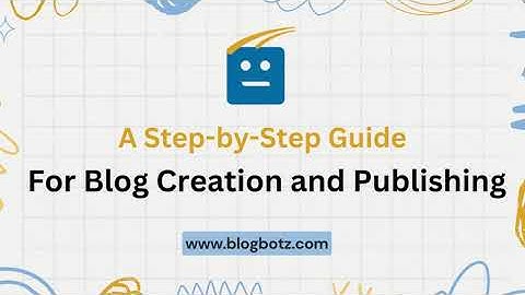 Step-by-Step Guide: Create & Publish Blogs Automatically with Blog Botz