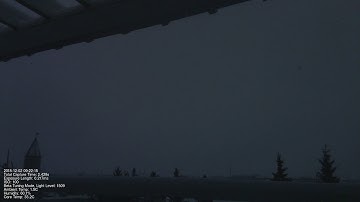 12/02/2018 Raspberry Pi Timelapse