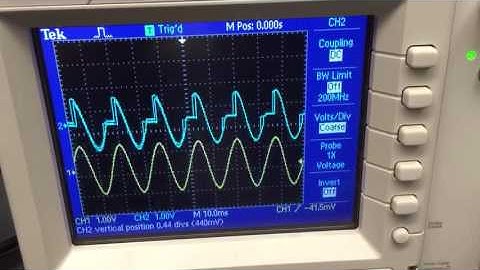 Controlling Firing Angle of TRIAC using Function Generator