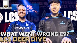 The Super Flop | Deep Dive Into #C9's Problems in Spring