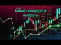 Какой таймфрейм выбрать трейдеру