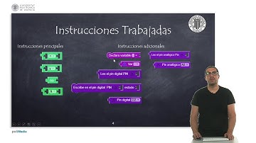 24/75 MOOC Internet de las Cosas Parte I: Programación. Lógica con Facilino