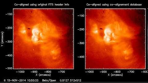 An M3.2 flare and XRT