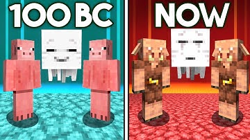 The Story Of The Nether