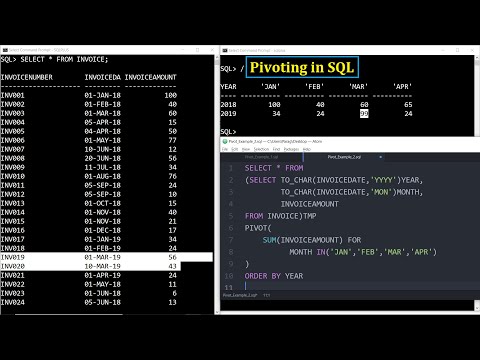 Pivoting in SQL - Part 2  (Practical Demo)