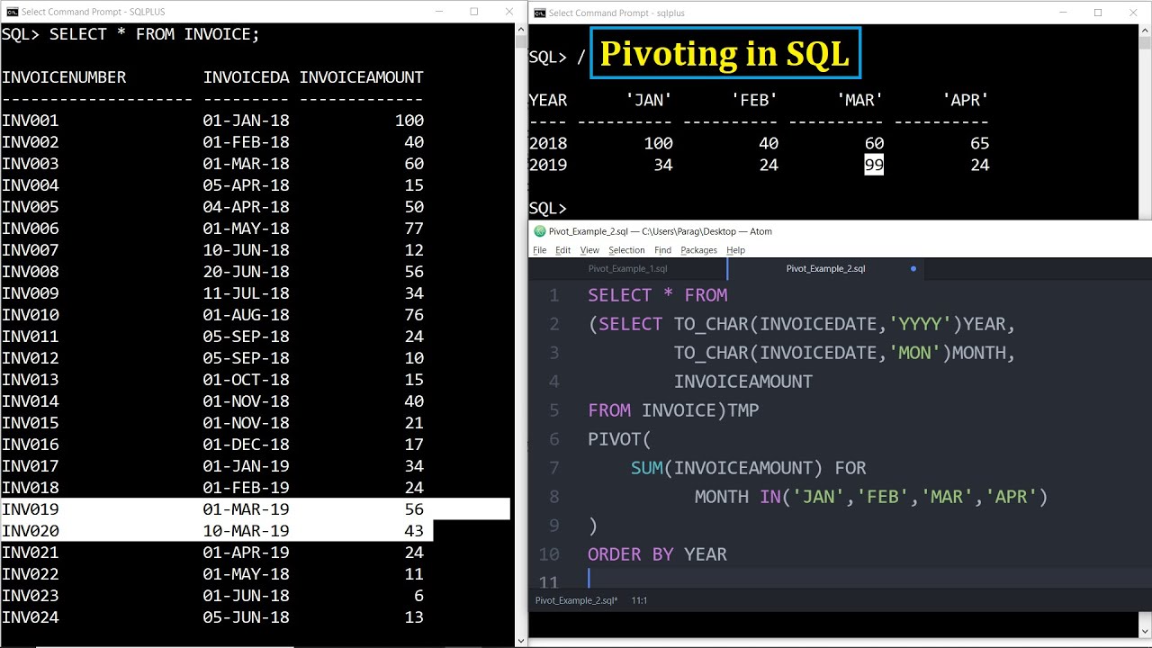 Pivoting in SQL - Part 2 (Practical Demo) - YouTube