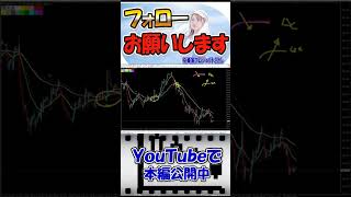 【完全版】移動平均線を完全解説します!正しく使えば最強のインジケータです【投資家プロジェクト億り人さとし】