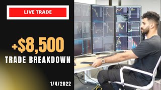 Live Trading | $8.5K in 5 Minutes Trading TSLA (1/4/22)