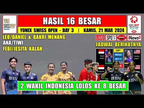 Hasil 16 Besar Swiss Open 2024 Hari Ini Day 3 ~ LEO/DANIEL Menang ANA/TIWI Kalah ~ 2 Wakil Ke R8