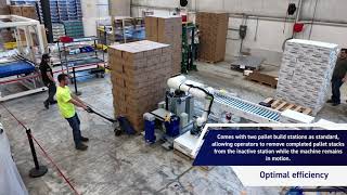 Introducing Cobot Palletizers from Infinity
