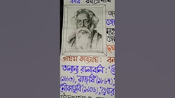 Chart making about Rabindranath Tagor @B.ed