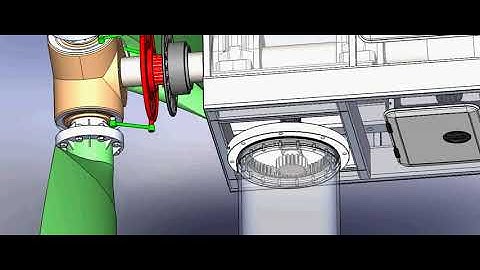 Yaw System